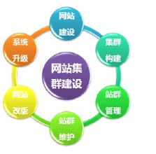 ���˸ܼ��ɹ�����Ƶ���ҹ����Ծ������������½� IT��ְҵ�»����ʸ�...